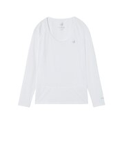 ルコックスポルティフ（lecoqsportif）クルーネックメッシュアンダーシャツ LG6SUD01L WH00