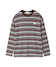 BRW
