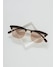 BRW