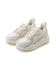 WHT