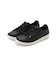 BLK