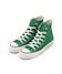 GRN