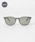 『別注』KANEKO OPTICAL×URBAN RESEARCH　URA-1