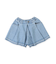 11.4oz Denim Wrapped Culottes
