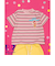 【リンク】サーティワン フレーバーボーダーTシャツ