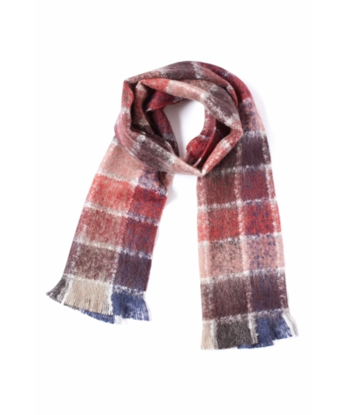 ZERO by TORNADO MART∴ヘアリーチェックストール