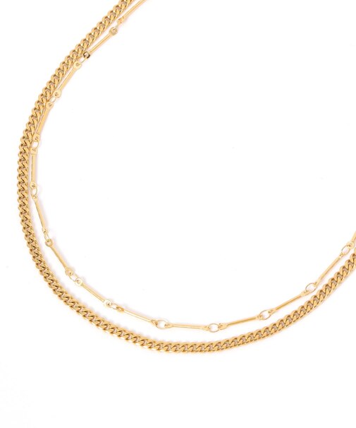 ステンレスシンプル二連ネックレス/327807