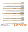 110AC ドラムスティック110モデル 14.5×398mm