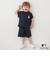 【MLB】カットセットアップ