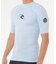 RIPCURL/水着 16MMRV UPF50+ 対塩素加工 半袖 ラッシュガード Tシャツ WAVES UPF PERF S/S リップカール メンズ ムラサキスポーツ