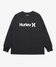 BLK