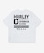 Hurley/水着 MUSS261045 ラッシュガード 半袖 Tシャツ 耐久 ストレッチ 水陸両用 ハーレー メンズ ムラサキスポーツ