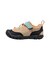 KEEN/15.0～19.5cm 1032607 JASPER II シューズ スニーカー アウトドア キッズ キーン 男の子 女の子 ムラサキスポーツ