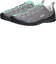 KEEN(ｷｰﾝ) - JASPER(ｼﾞｬｽﾊﾟｰ) Steel Grey/Bright Aqua
