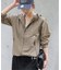 撥水【THE NORTH FACE】 コンパクトジャケット：NPW72530