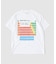 COTTON EXPRESSIONS Periodic Table T-Shirt