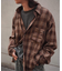 NOMANUAL/ノーマニュアルFLANNEL CHECK SHIRT