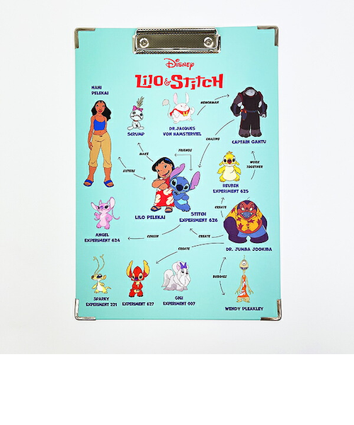 ディズニー リロ＆スティッチ 相関図 クリップボードA4 ブルー 文具