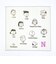 スヌーピー イニシャルミニタオル (N) アイボリー ハンカチ SNOOPY