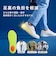 高反発クッションセルフカットインソール/INSOLE(02)