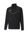 Puma Black-Puma White