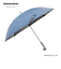 innovator 晴雨兼用長傘　65cm/ペールミッドブルー