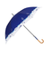 【当商品送料無料】ムーミン 雨晴兼用 長傘 通販 キャラクター 手開き 晴雨兼用傘 日傘 雨傘 傘 かさ キャラ レディース MOOMIN 雨具