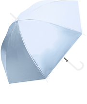 【当該商品送料無料】晴雨兼用傘 長傘 遮熱 レディース 通販 傘 晴雨兼用 日傘 遮光 ジャンプ傘 雨傘 かさ カサ UVカット UPF50+ 撥水