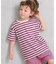 【COTTON from U.S.A】マイニチワッペンボーダーTシャツ