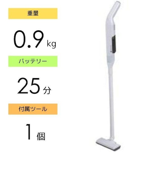 CCP/コードレス極軽スティッククリーナー【サイクロン式】/CMDC95WH