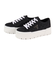 GUESS ゲス TESIE プラットフォームスニーカー ブラック