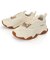 STEVE MADDEN スティーブマデン POSSESSION
