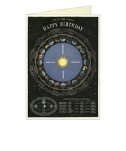 カバリーニ（CAVALLINI）　グリーティングカード　Happy　Birthday　12星座