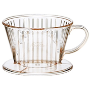 カリタ（Kalita）　コーヒードリッパー　101‐D