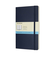 モレスキン（MOLESKINE）　クラシックノートブック　ソフトカバー　ドット方眼　ラージサイズ　ブルー