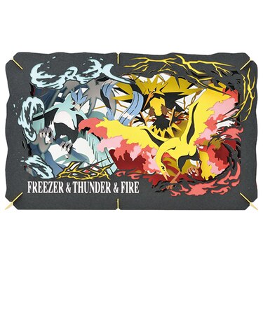 エンスカイ　ペーパーシアター　PT-L02　ポケットモンスター　フリーザー＆サンダー＆ファイヤー