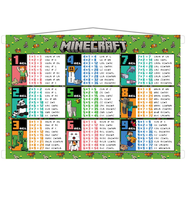マインクラフト お勉強タペストリー