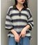 【UNISEX】透かし編みメッシュボーダーハーフジップサマーニットポロ