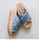 BLUE DISTRESSED DENIM