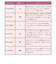 【&mallクーポン併用可】きれい見えフラットシューズ WASH 864-4230　
