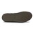 STS16507　WAHOO CVO RUBBER DIP　OLIVE　569328-0001