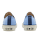 31308850　AS (R) CHAMBRAY OX　*LIGHT BLUE　666120-0001