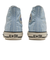 31312210　AS US AGEDDENIM HI　AGED BLUE　680346-0001