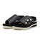 37303021　19-24 KID'S PLTS ST SANDAL　BLACK　675208-0001