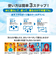 CRI1000-NB11　Activitalｸｰﾙﾒｲｶｰﾚｲｷｬｸﾀｵﾙﾎﾟﾝﾁｮ　ﾌﾞﾙｰ　697620-0001