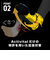 HRD1083-YE11　Activital PRO ﾗﾝｱｰﾄ L-LL　ｲｴﾛｰ　691749-0001