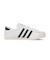 KK0427　SUPERSTAR LO PRO W　FTWR/CORE/GOLD　714953-0001