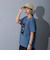 ペーパーCAP