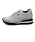マドラスウォーク madras Walk 【防水×スタイルアップ】GORE-TEX レディース スニーカー 5cm厚底 ウェッジソール MWL1030