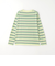 【別注】＜RYE TENDER＞ボーダー ニット Tシャツ